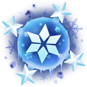 KH Item Tracker